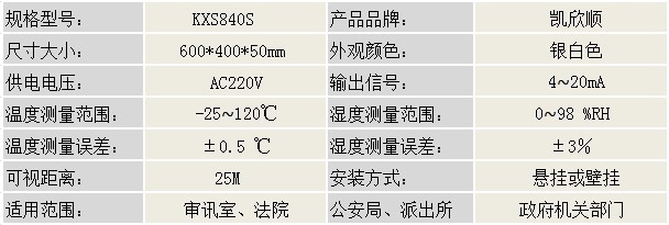 審訊詢問錄像溫濕度屏KXS840S性能參數(shù)