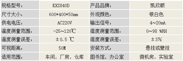 溫濕度顯示屏KXS840D產(chǎn)品參數(shù)