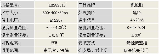 詢問錄像溫濕度顯示屏KXS823TB產(chǎn)品參數(shù)