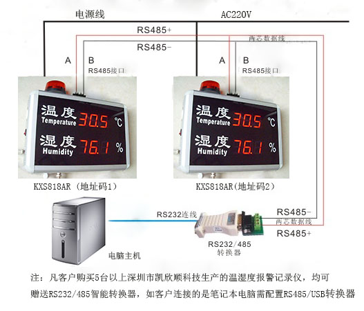 溫濕度報(bào)警記錄儀KXS818AR接線圖