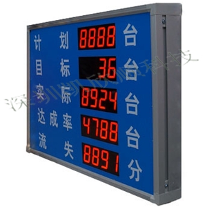 LED智能生產(chǎn)看板側(cè)面圖