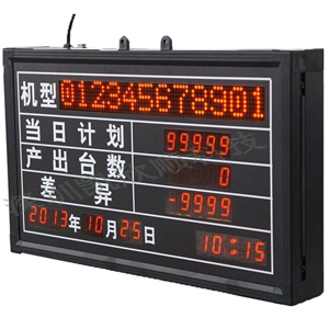 LED電子生產(chǎn)現(xiàn)場看板側(cè)視圖