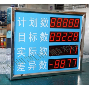 不銹鋼雙面電子看板實(shí)例圖片