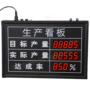 企業(yè)車(chē)間生產(chǎn)進(jìn)度看板例圖