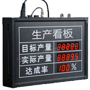 企業(yè)車(chē)間生產(chǎn)進(jìn)度看板側(cè)視圖
