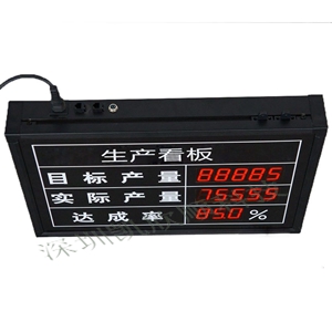 企業(yè)車(chē)間生產(chǎn)進(jìn)度看板俯視圖