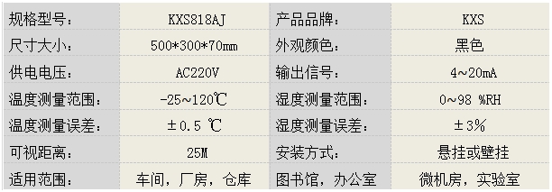 數(shù)顯時(shí)鐘溫濕度報(bào)警顯示屏KXS818AJ技術(shù)參數(shù)