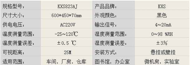 KXS823AJ性能參數(shù)
