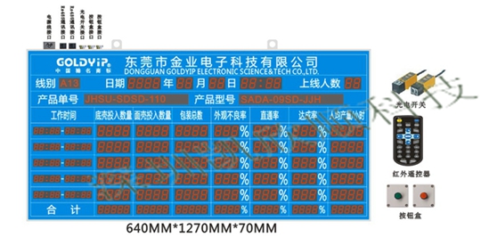 東莞金業(yè)電子解決方案效果圖