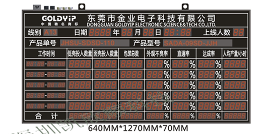 東莞金業(yè)電子解決方案效果圖1
