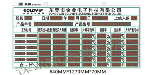 東莞金業(yè)電子解決方案效果圖2
