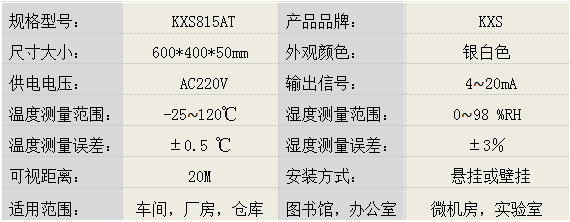 萬年歷時間溫濕度報警儀KXS815AT