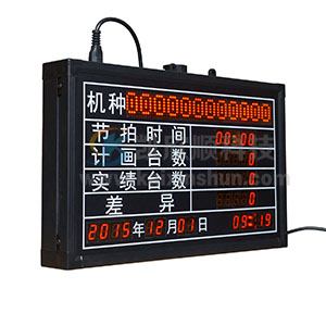 松下電器電子看板側(cè)視圖