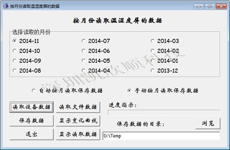 按月讀取溫濕度變化數(shù)據(jù)圖