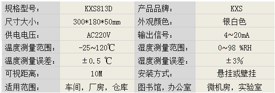 溫濕度顯示屏KXS813D產(chǎn)品參數(shù)