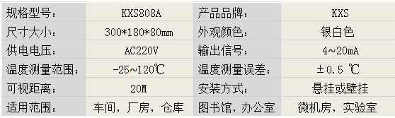 雙溫度報(bào)警顯示屏KXS808A產(chǎn)品參數(shù)