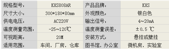 雙溫度報(bào)警記錄儀參數(shù)