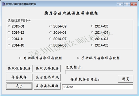 按月讀取雙溫度變化數(shù)據(jù)圖