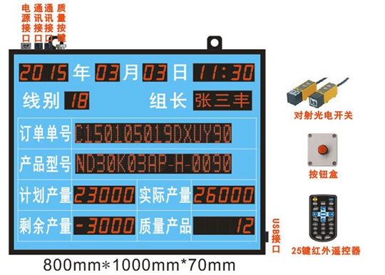 中山電子看板效果圖