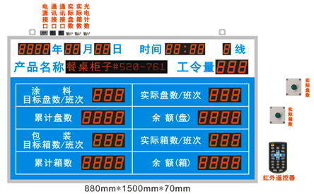 東莞家具行業(yè)LED電子看板