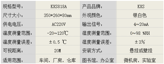 數(shù)顯溫濕度報警器KXS818A產(chǎn)品參數(shù)