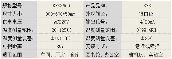 溫濕度顯示屏KXS860D產(chǎn)品參數(shù)圖片