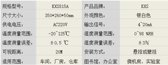 溫濕度報警儀KXS815A產(chǎn)品參數(shù)圖片