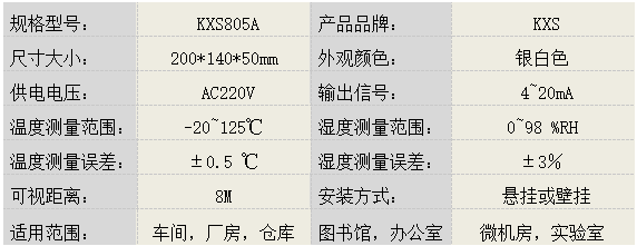 溫濕度報警儀KXS805A-產品參數(shù)圖片