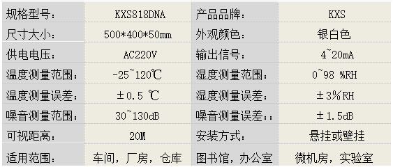 LED超限報(bào)警溫濕度儀KXS805A產(chǎn)品參數(shù)