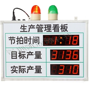 LED車間生產(chǎn)管理看板
