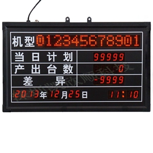 LED電子生產(chǎn)現(xiàn)場(chǎng)看板