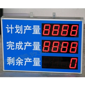 智能電子生產(chǎn)看板