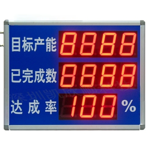 深圳生產(chǎn)現(xiàn)場(chǎng)看板