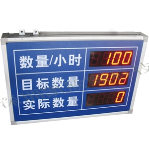 企業(yè)生產(chǎn)效率電子看板