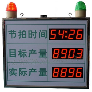 生產(chǎn)線(xiàn)LED電子看板