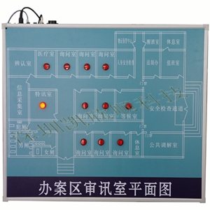 公檢法審訊室報(bào)警系統(tǒng)