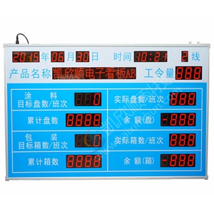 東莞家具行業(yè)LED電子看板