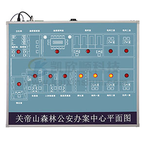 公檢法審訊辦公區(qū)域一鍵聯(lián)動(dòng)報(bào)警系統(tǒng)