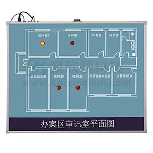 審訊辦案區(qū)域一鍵聯(lián)動(dòng)智能報(bào)警系統(tǒng)